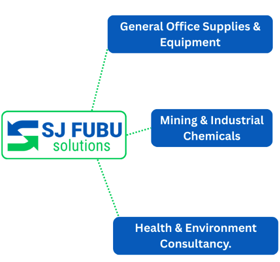 <span  style="text-align: left !important;color:#0967b1; font-size:clamp(35px,2.5vw,50px);   word-wrap: break-word; ">  Your trusted partner for reliable products<br> </span>